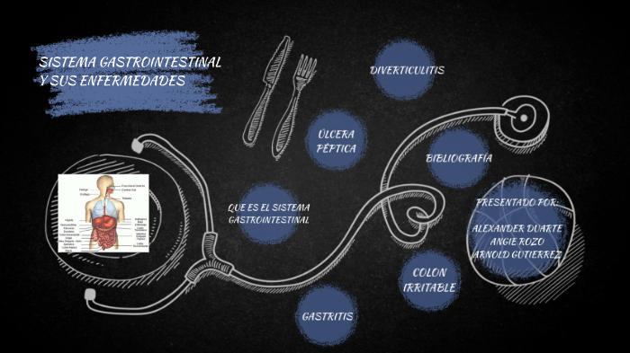 Angie Rozo SISTEMA GASTROINTESTINAL Y SUS ENFERMEDADES by Angie Rozo on Prezi