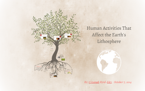 Human Activities that Affect the Earth's Lithosphere by Cyvanah Byrd ...
