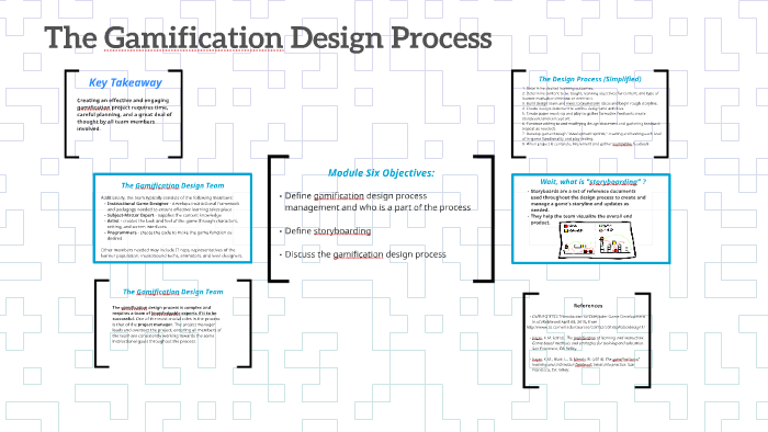 The Gamification Design Process by Lauren Calvello on Prezi