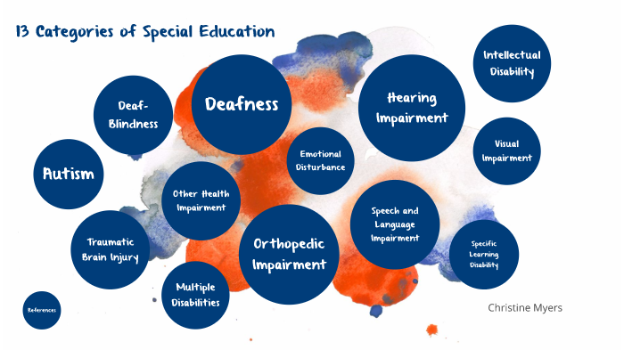 13 Categories Of Special Education By Christine Myers On Prezi