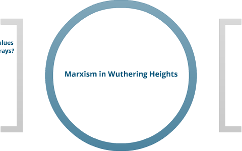 marxism in wuthering heights