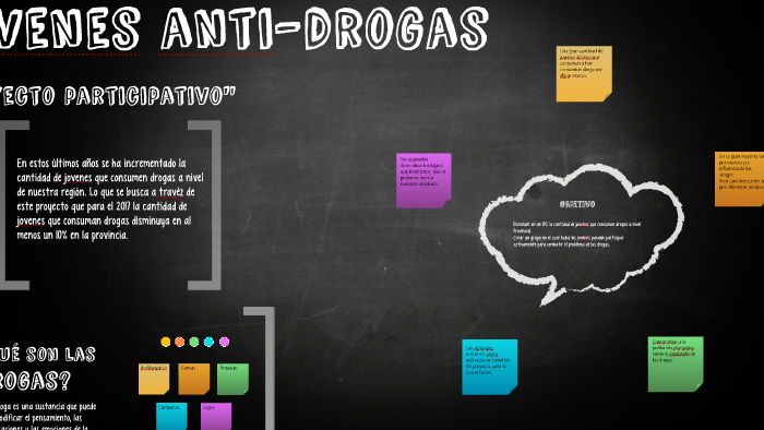 Proyecto Participativo by Fernanda Martínez on Prezi