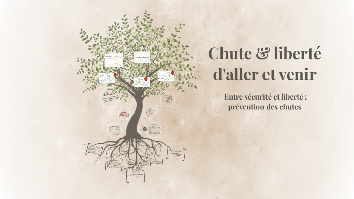 Libert D aller Et Venir Chtoby Pomnili