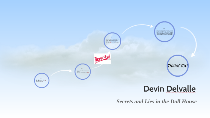 writing prezi by Devin Delvalle on Prezi