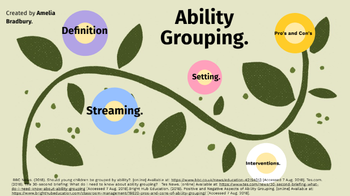 education topic ability grouping