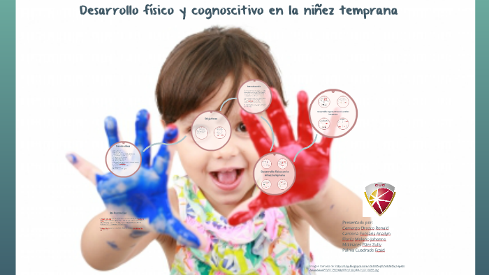 Desarrollo físico y cognoscitivo en la niñez temprana (3 a