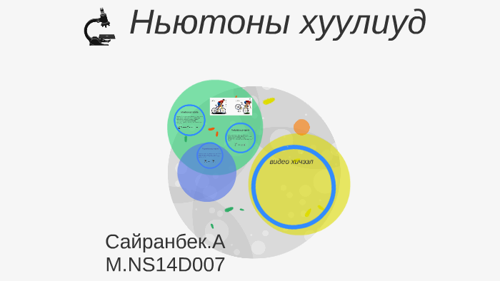 Ньютоны хуулиуд by Ээс Күү on Prezi