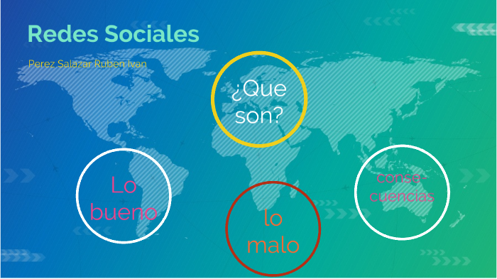 Redes Sociales by Ruben Ivan Perez Salazar on Prezi