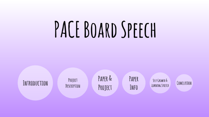 pace-board-speech-by-malayna-brynn