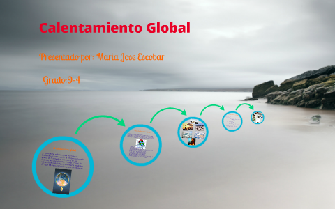 el calentamiento global by maria jose escobar on Prezi