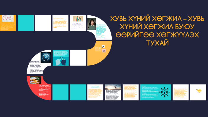 ХУВЬ ХҮНИЙ ХӨГЖИЛ – ӨӨРИЙГӨӨ ХӨГЖҮҮЛЭХ; ХУВЬ ХҮНИЙ ХӨГЖИЛ БУЮУ ӨӨРИЙГӨӨ ...