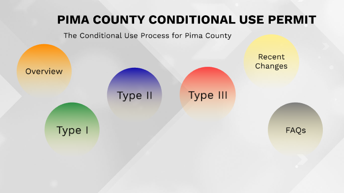 Conditional Use Permit Process by Nick Coussoulis on Prezi