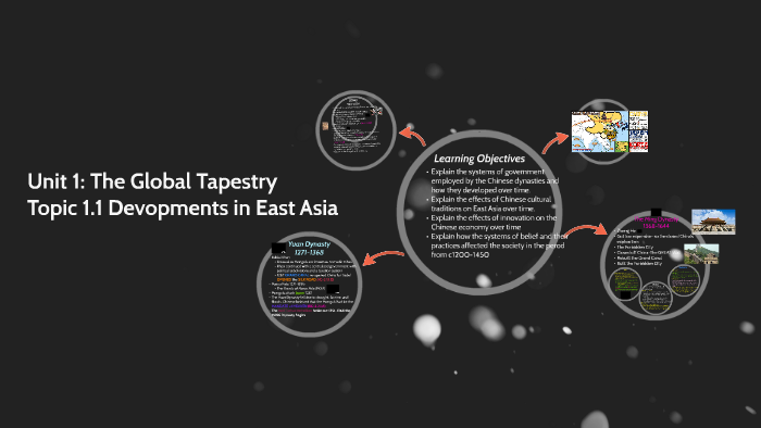 Unit 1: The Global Tapestry by Matina Pulliam on Prezi