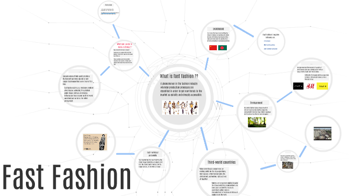 Fast Fashion by Ruth Yurtsan on Prezi