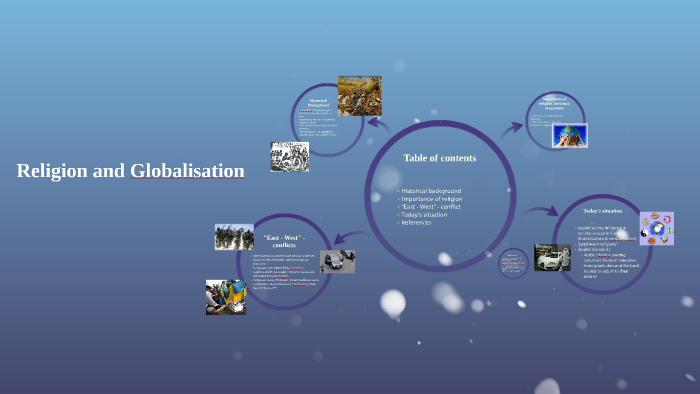 Religion and Globalisation by Jürgen Lithovitski on Prezi