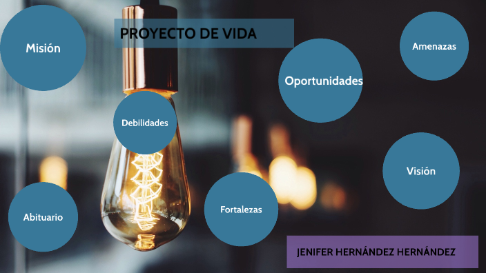 Mi proyecto de vida by Jenifer Hernández hernández on Prezi