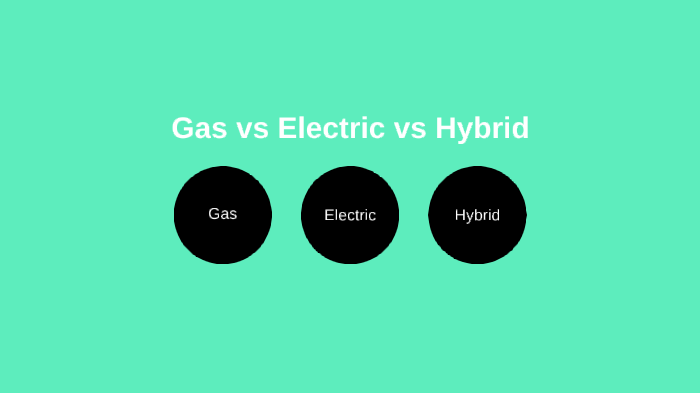 Gas vs Electric vs Hybrid by Brandon Capalad on Prezi