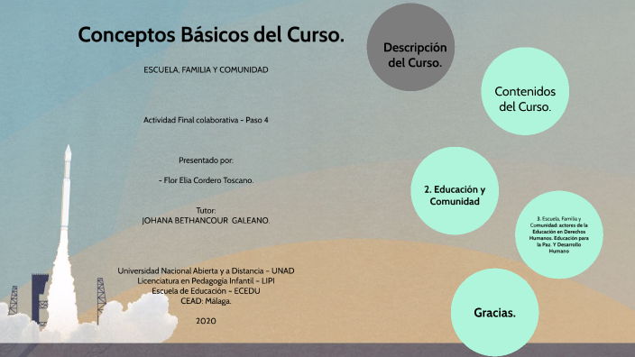 Conceptos Básicos del Curso. by Flor Elia Cordero TOSCANO on Prezi