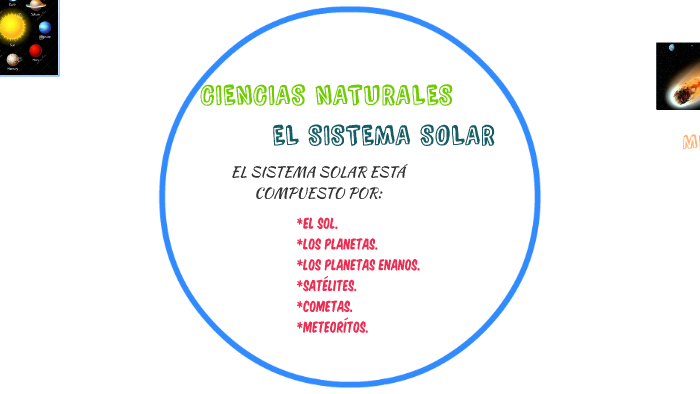 CIENCIAS NATURALES by Paola Parés on Prezi