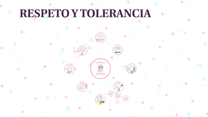 RESPETO Y TOLERANCIA by Ivon Serna