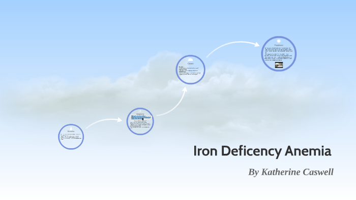 Iron Deficency Anemia by Kdawg Swagpants