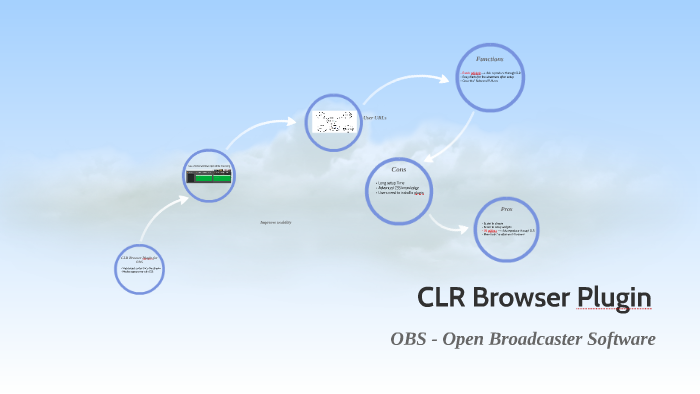 use clr browser source plugin obs