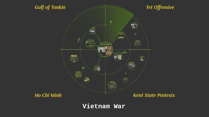 Vietnam War by Christene Stratman on Prezi