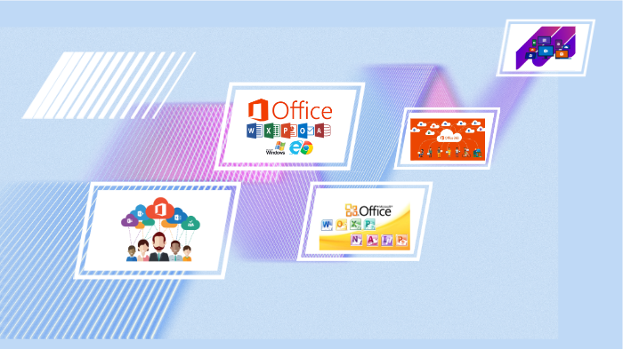 Microsoft Office by on Prezi