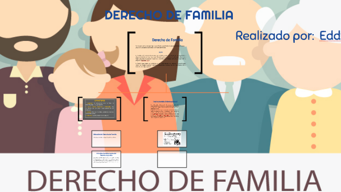 Derecho De Familia By Eddy Yelitza Lucena On Prezi