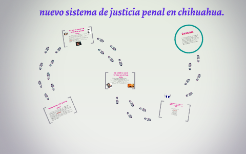 nuevo sistema de justicia penal en chihuahua. by Elizabeth Gardea on Prezi