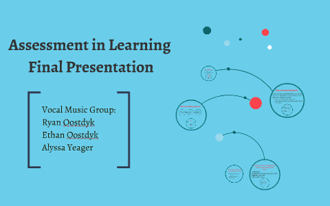 Assessment in Learning by Alyssa Yeager on Prezi
