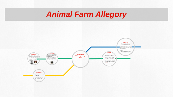 Animal Farm Allegory by Carzell Prude