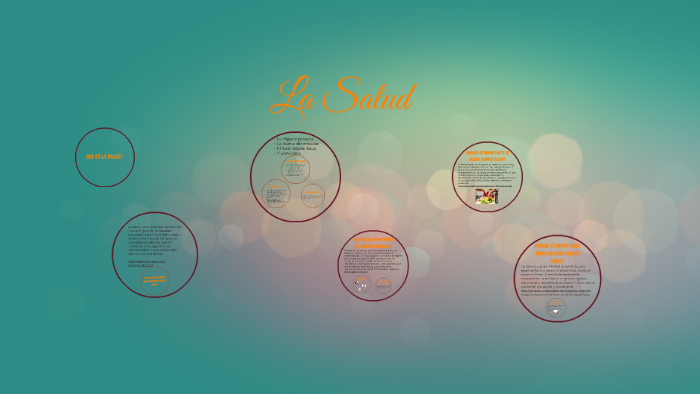 La Salud by yuly jimenez on Prezi