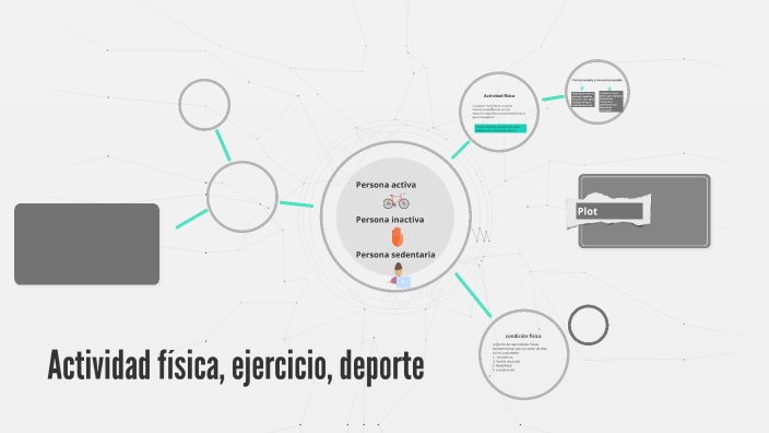 Deporte, actividad física y ejercicio by Karina Fuentes on Prezi