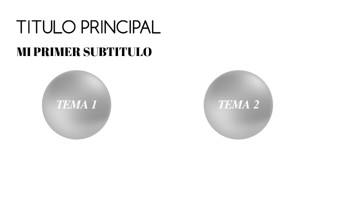 MI PRIMER PREZI KIM by kimberly canterac on Prezi