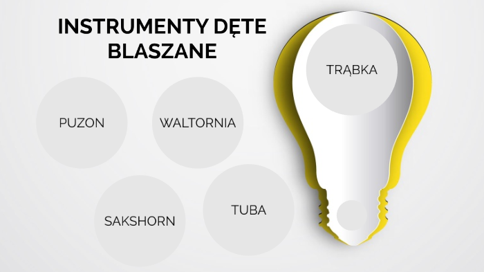 instrumenty dęte blaszane by Michał Wojnarski on Prezi