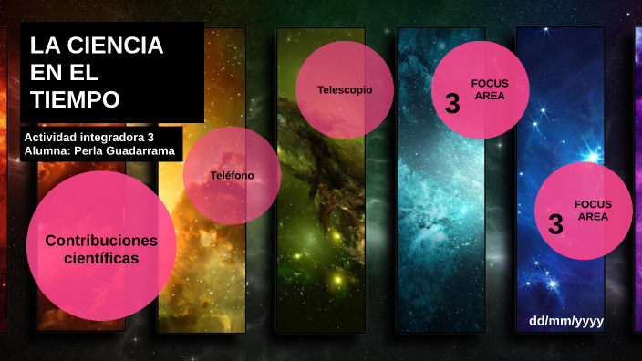 La ciencia en el tiempo by Perla Villegas G on Prezi