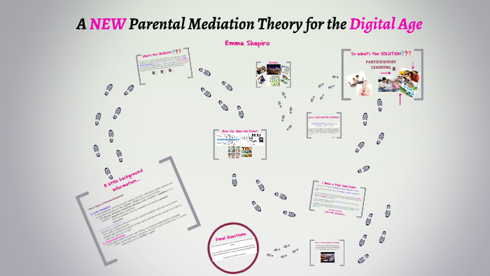 New Parental Mediation Theory For The Digital Age By