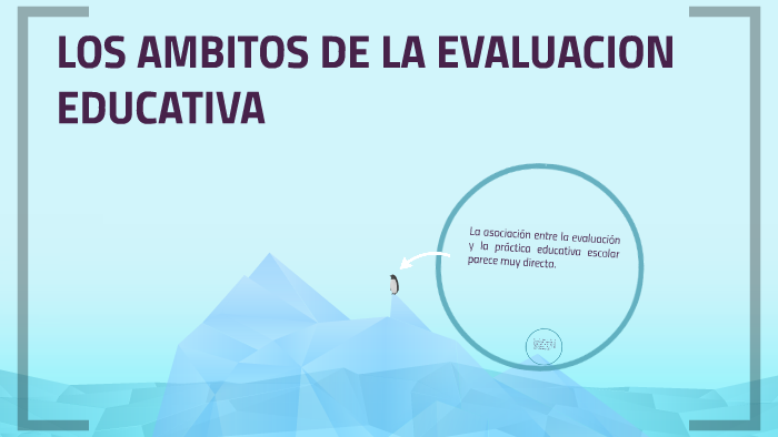 LOS AMBITOS DE LA EVALUACION EDUCATIVA by Luis Ochoa Moreno