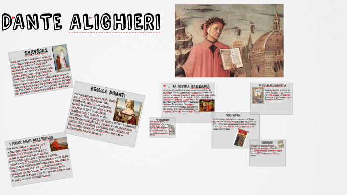 DANTE ALIGHIERI by Mara Peci on Prezi