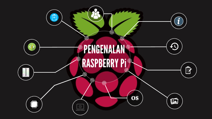 Pengenalan Raspberry Pi By Akun Cadangan On Prezi 5381