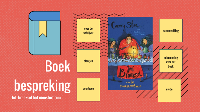 Juf Braaksel het meesterbrein by Benthe Coenders on Prezi