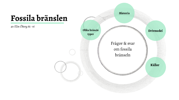 Fossila bränslen by Elin Öberg on Prezi Next