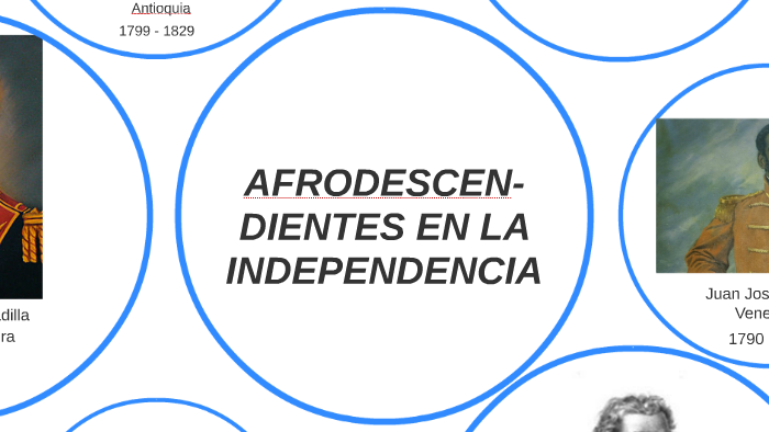 Afrodescendientes En Las Guerras De Independencia By Adelmo Asprilla On Prezi 7093