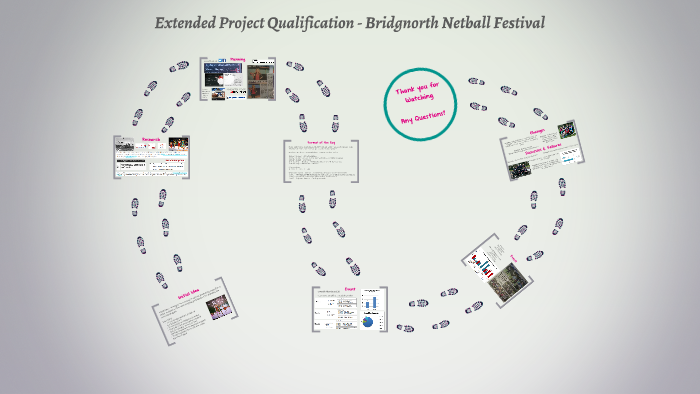 Initial Idea by Amy Ruffell-Hazell on Prezi