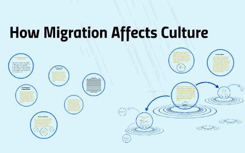 How Migration Affects Culture By Emily Hill On Prezi