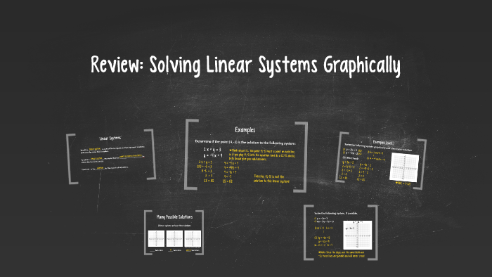 MPM2D - Review: Solving Linear Systems Graphcally by David Corcoran on ...