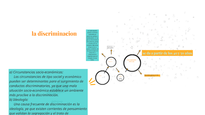 la discriminacion by Martha Llanos Paco on Prezi