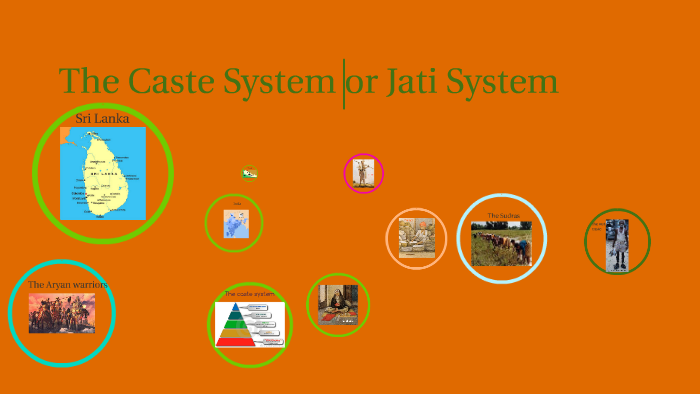 The caste system by Diana Chapman on Prezi
