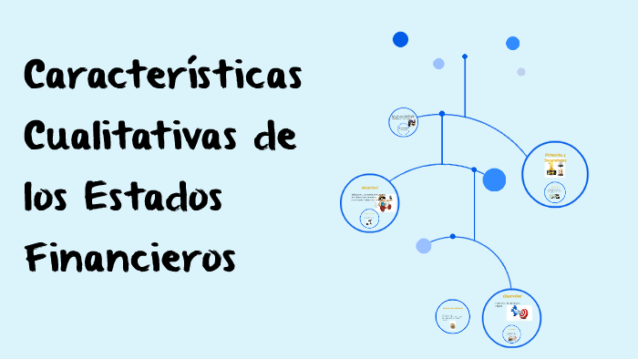 Características Cualitativas de los Estados Financieros by Javier